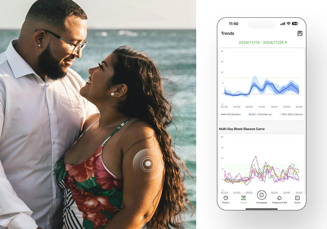 LinX folyamatos vércukormérő szenzor CGM a világ legkisebb érzékelője.