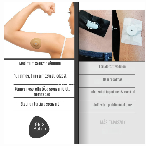 CGM fedőtapasz CGM patch (extra védelem+tapadás) 2 db testszínű